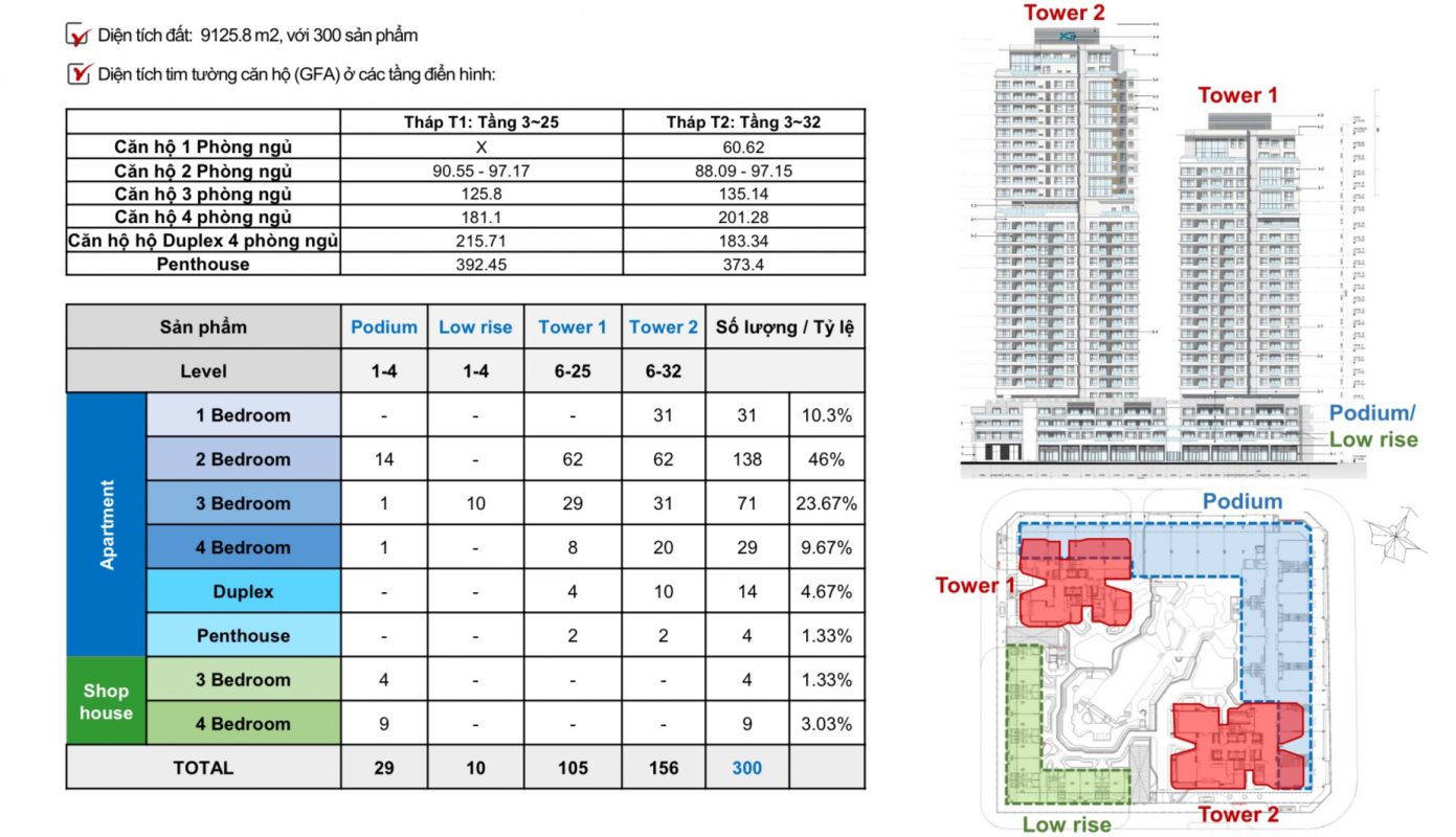 thong tin chi tiet thu thiem zeit river