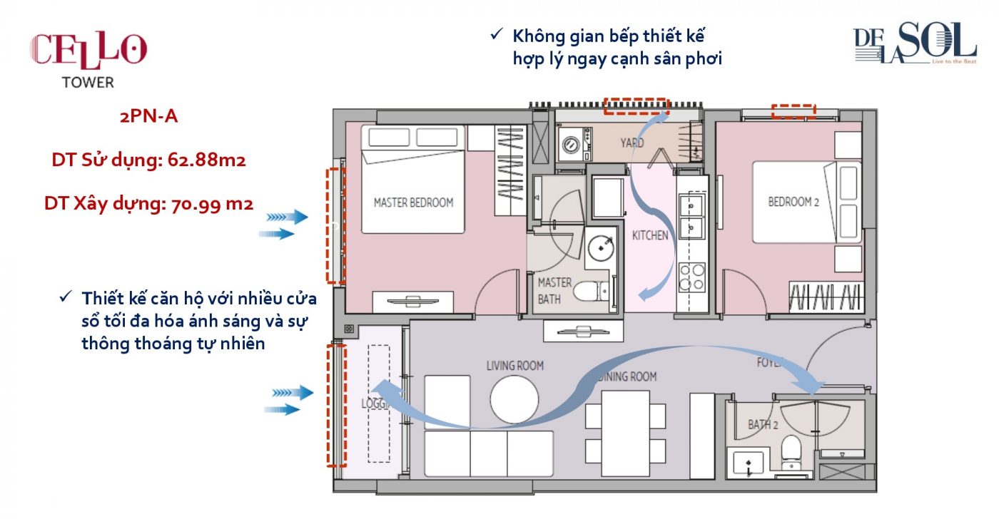 2PN CELLO 1400x728 1
