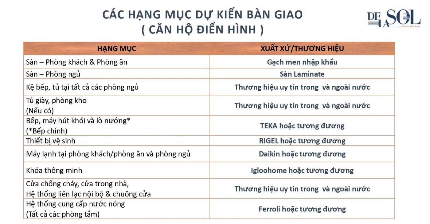 DANH MUC VLBG 1400x731 1