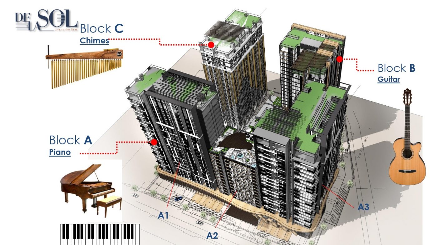 phoi canh 3 thap 1400x784 1